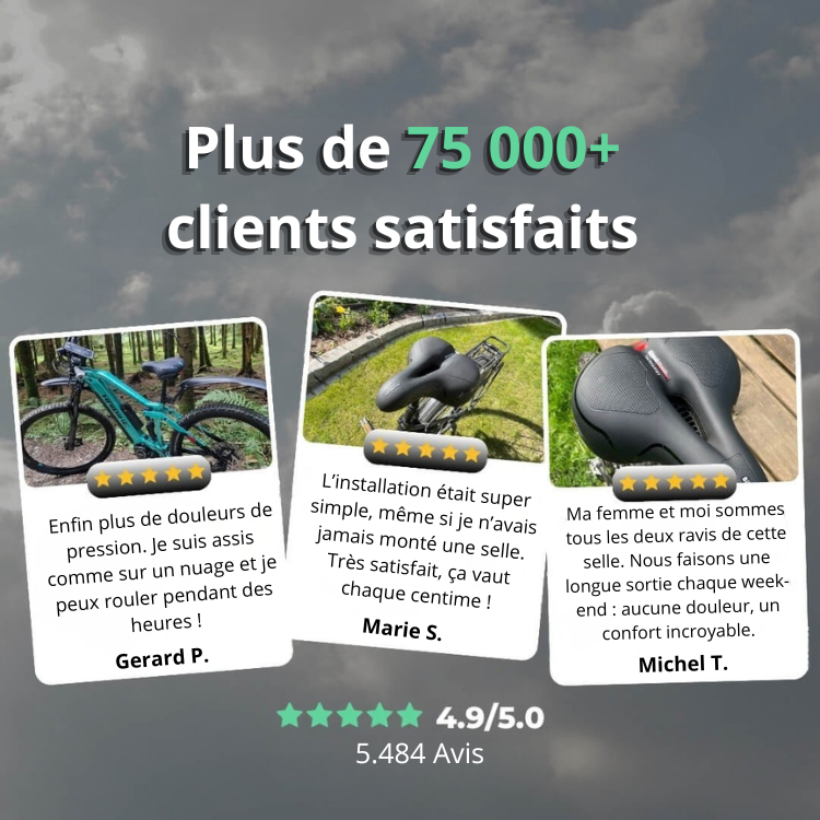 CloudComfort Max
