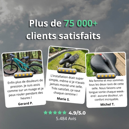 CloudComfort Max