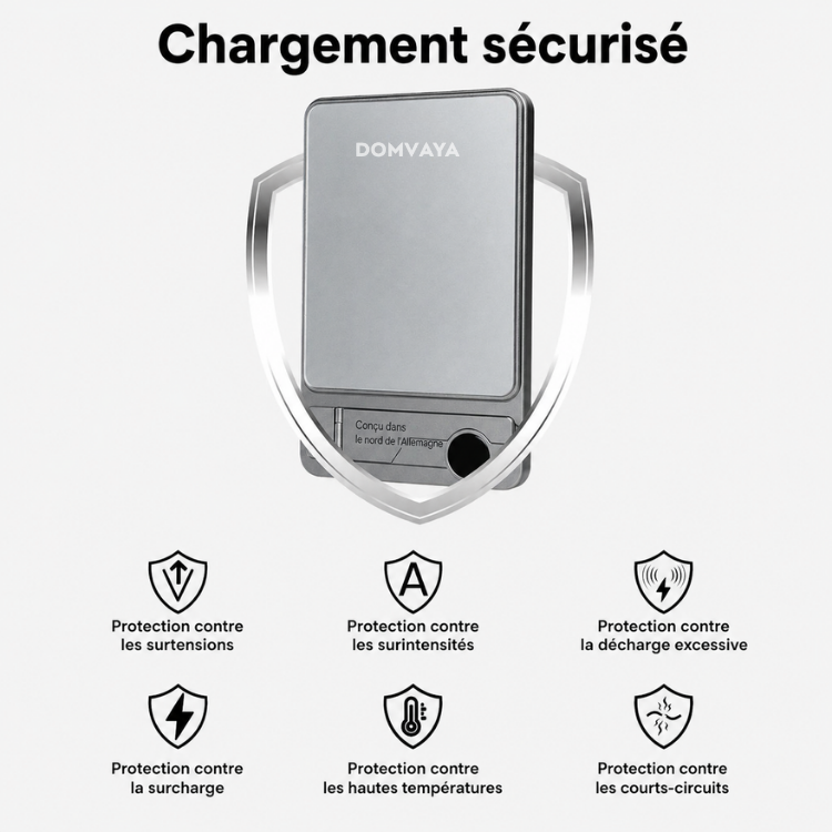 NordCharge – batterie magnétique anti-surchauffe