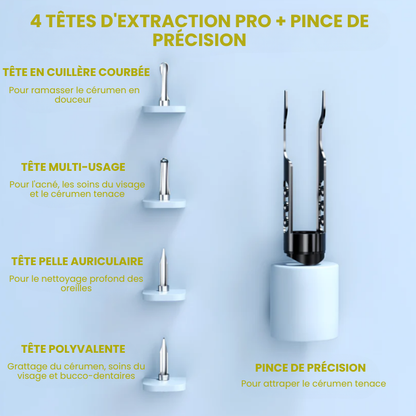 Domvaya VisioEar : Une technologie pour la santé des oreilles approuvée par les médecins