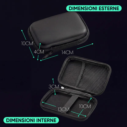 Étui de protection